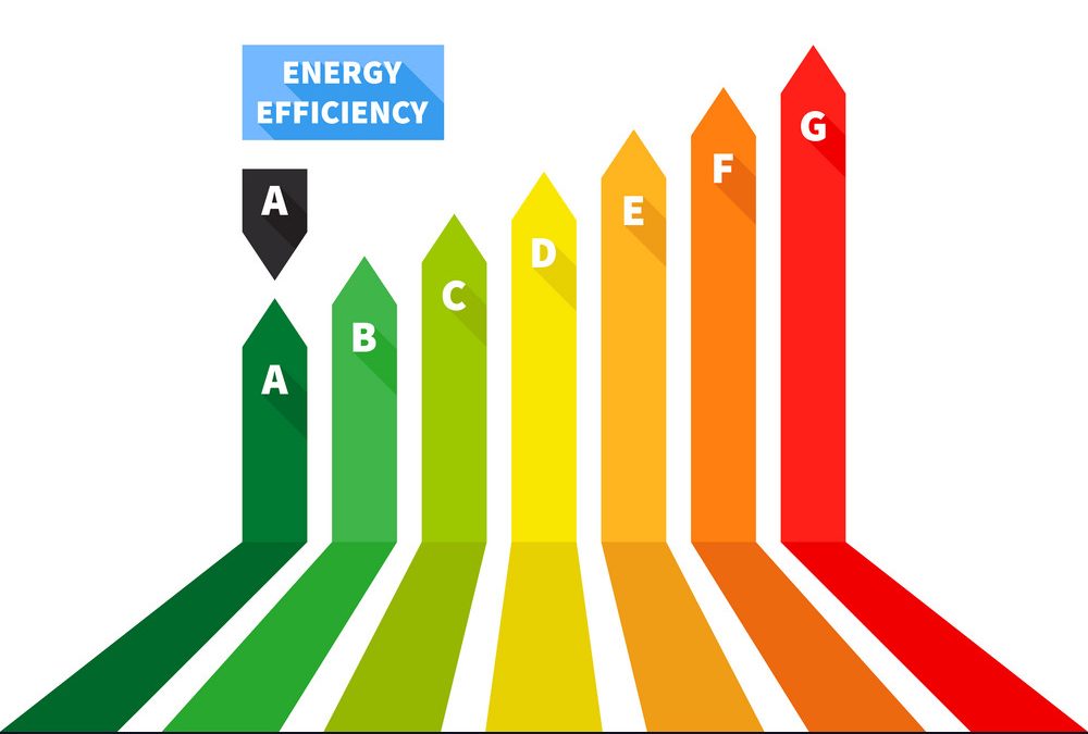 The Role of Energy Efficiency in Custom Home Building